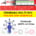 Plataforma Timbrado Multi-RFC para despachos. Timbres Sin Caducidad.