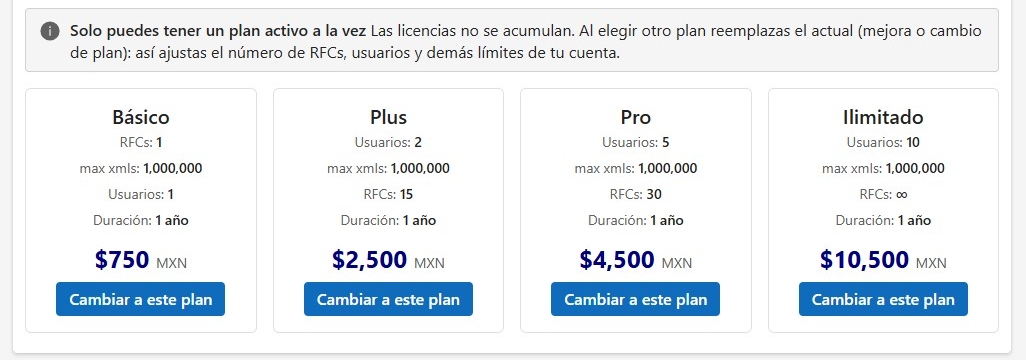 Precios DM IA ElConta